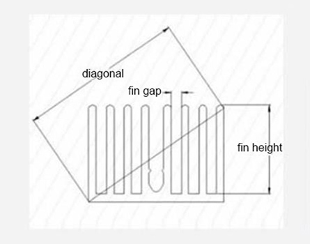 extruded heatsinks design