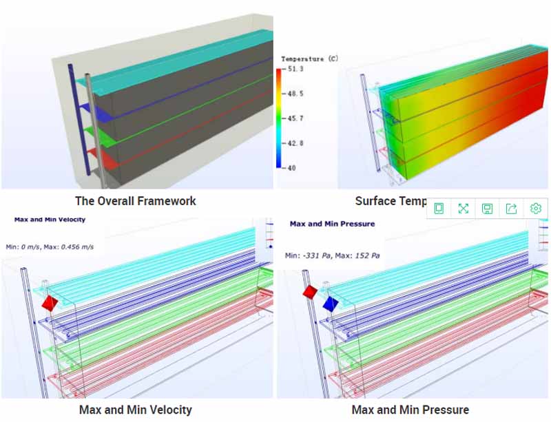 heat pipe heat sink simulation process