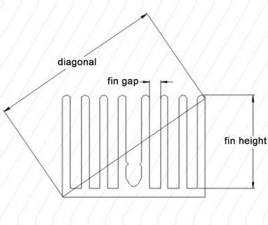 extrusion heat sink design