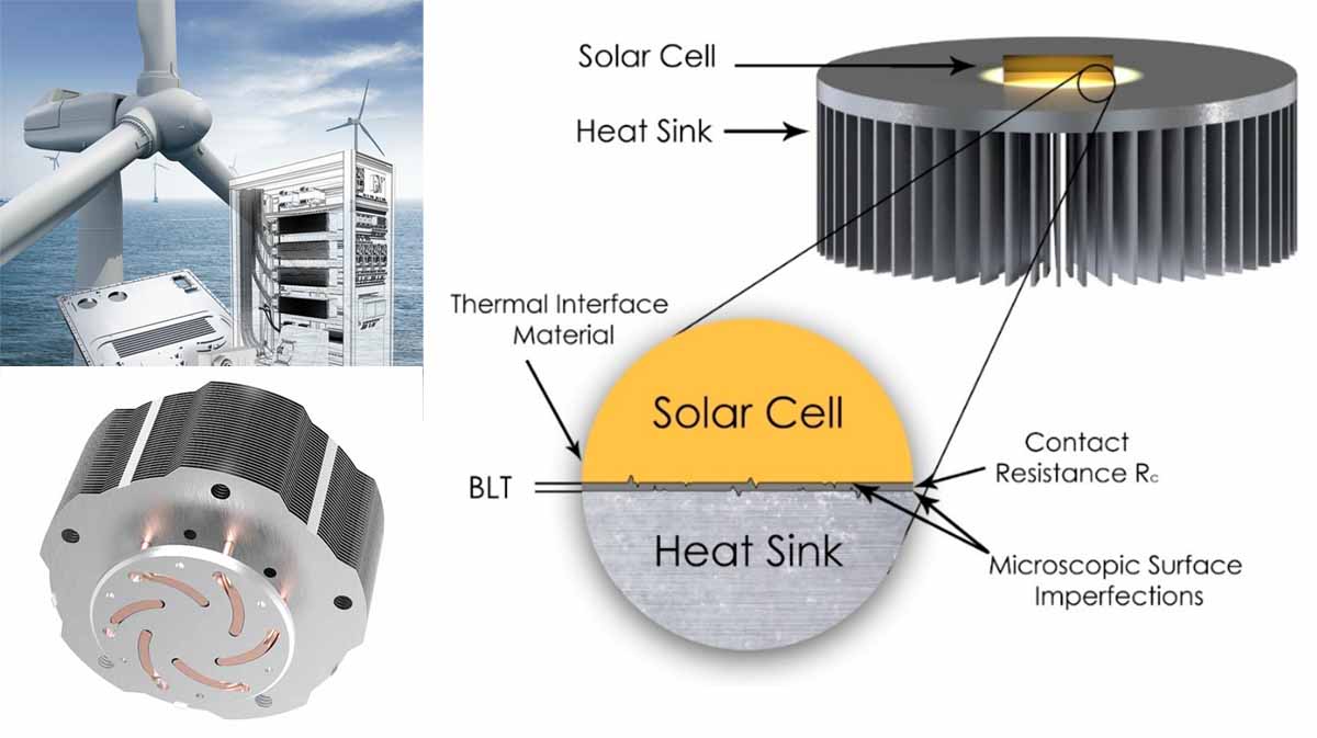 wind power heat sink application