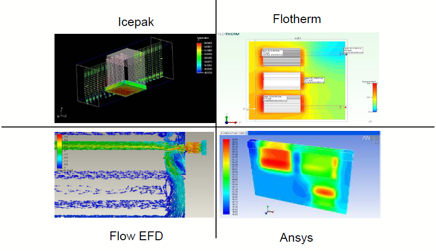 Pioneer Thermal Heat Sink Design