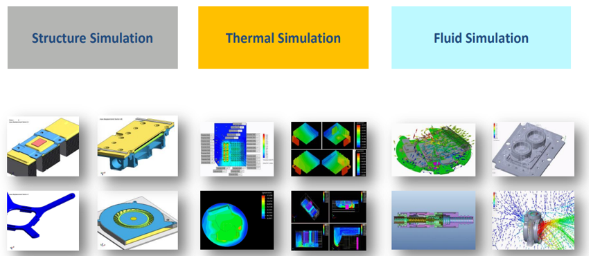 Pioneer Thermal heat sink design capability