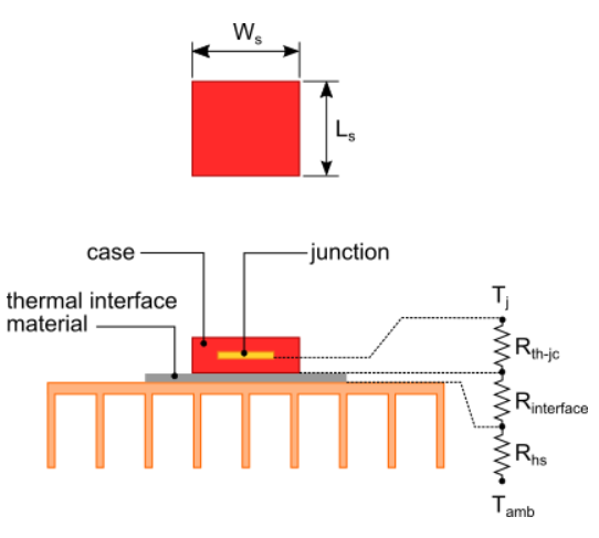 heat sink calculate