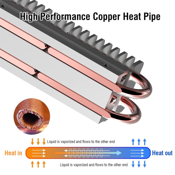 high performance copper heat sink