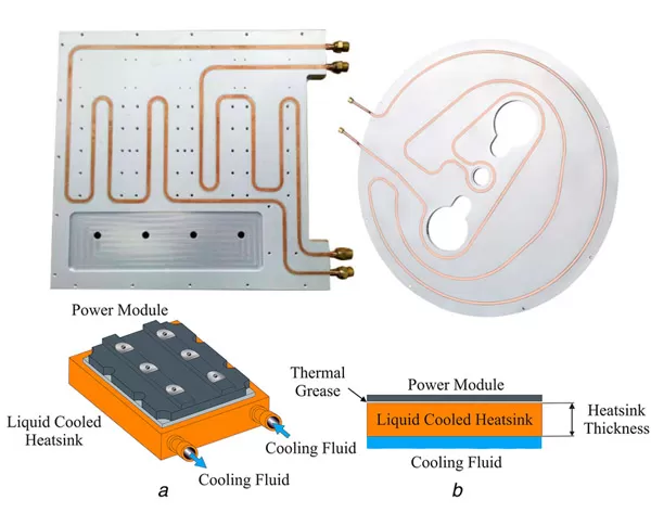 Water Cooling System Solution