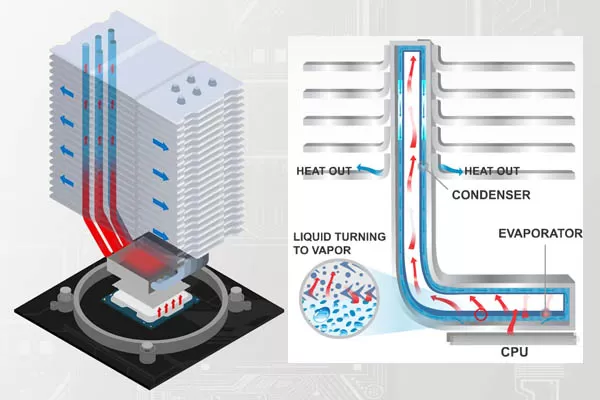 Custom CPU Cooler Design & Manufacturing | Pioneer Thermal